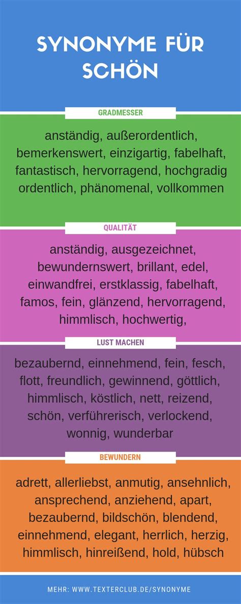 Synonyme zu Synonym Anderes Wort für Synonym